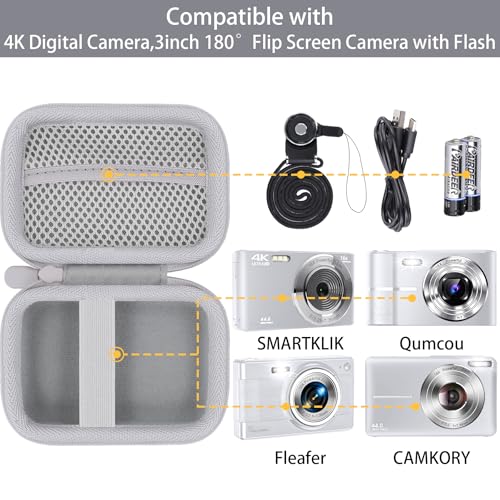 Funda para cámara digital compatible con CAMKORY y más miniatura 3