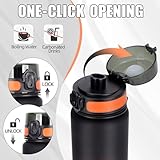 Gobravio Water Bottle 1L BPA Free Sports Drink Bottle Dishwasher Safe Canteen Bottle Leakproof Motivational Water Bottle with Time Markings - Image 2