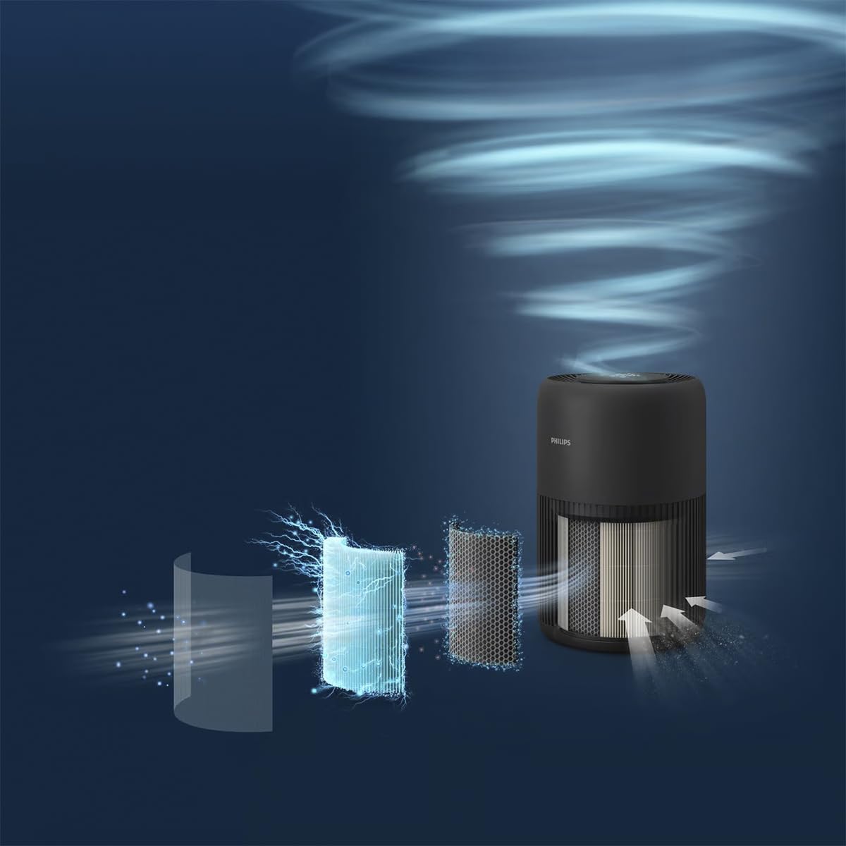 Philips Luftreiniger 900 Serie, HEPA NanoProtect + Aktivkohlefilter, CADR 250m³/h für 65m² Allergiker, leise, intelligent und energieeffizient (AC0951/13)