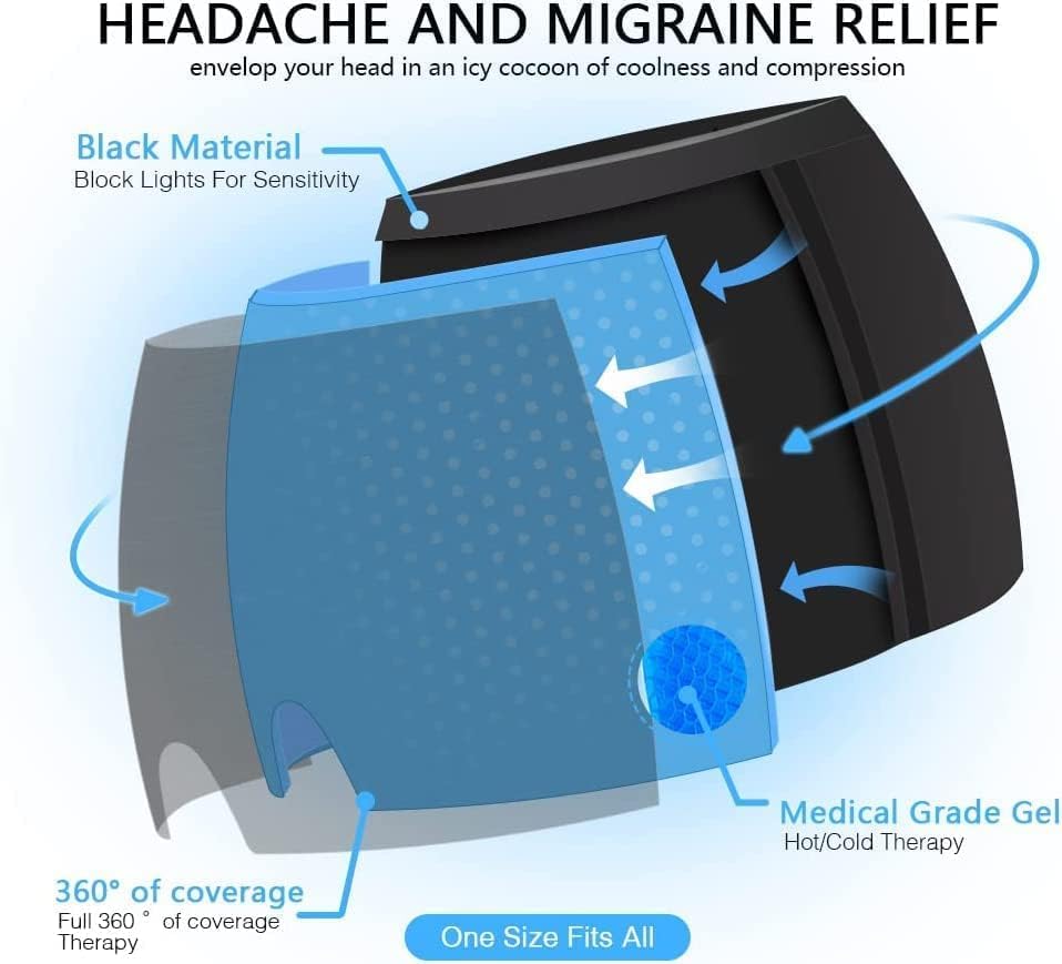 AANAHIL Gel Headache and Migraine Relief Cap, Pink, Medical Grade Gel, Hot/Cold Therapy, 360° Coverage, One Size Fits All 2