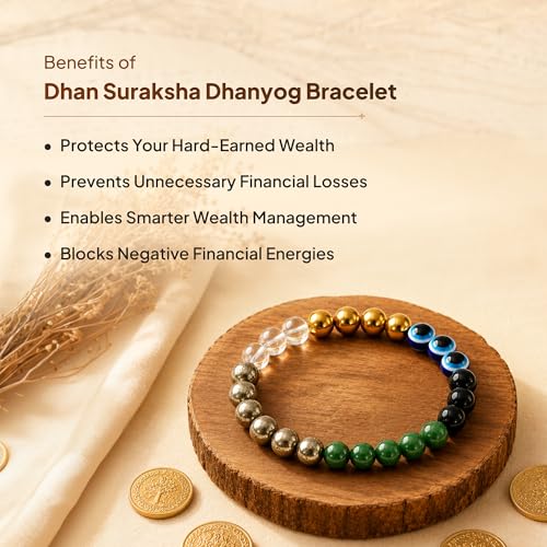 Image of Dhan Suraksha Bracelet For Financial Stability | Hematite, Pyrite, Clear Quartz, Green Jade, Black Tourmaline | Temple Blessed & Energized | For Men & Women | Certified Natural Crystals