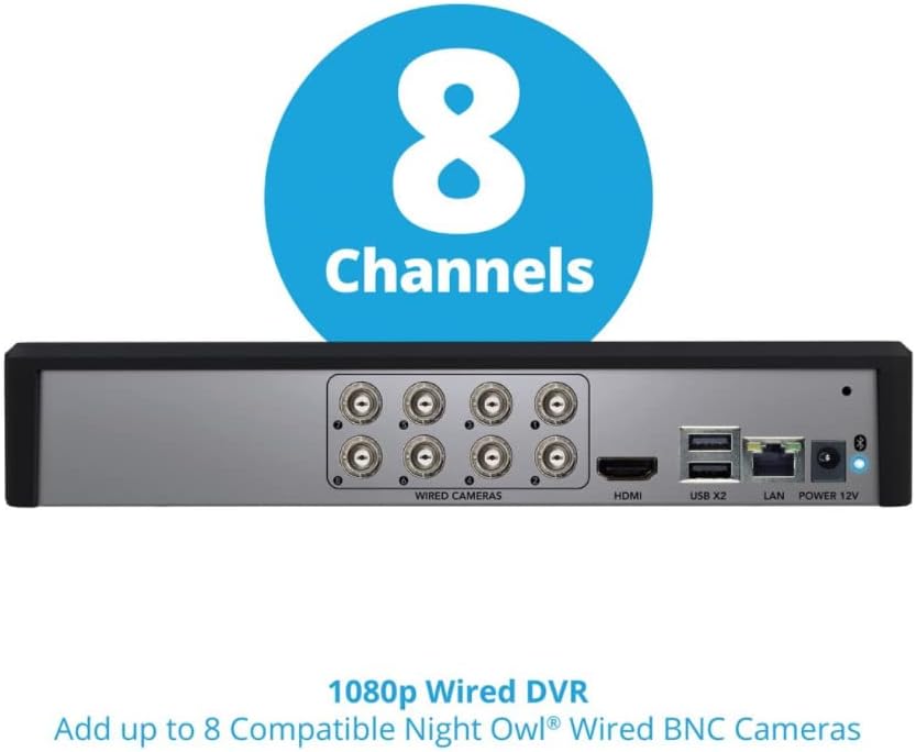 Rear panel of Night Owl DVR showing connection ports