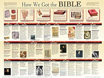 Wall Chart How We Got the Bible Chart Book