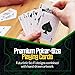 Cyberpunk Green Cardistry Deck, White Cyberpunk Playing Cards for Kids & Adults with e-Book, Poker Deck
