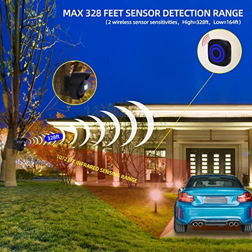 Shaogax SHAOGAX-005 328Ft Range Wireless Driveway Alarm Outside Weather Resistant Motion Sensor Alarm Security Alert-Protect Outdoor/Indoor Property-2 Receiver And 3 Pir Motion Detector-38 Chimes thumb #3