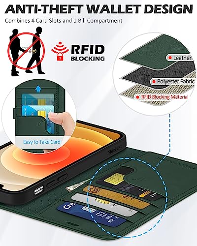 Shieldon Case For Iphone 13 Pro Max 5G, Genuine Leather Wallet Flip Cover Kickstand Rfid Blocking Credit Card Holder Magnetic Shockproof Case Compatible With Iphone 13 Pro Max (6.7") - Midnight Green #TOP2