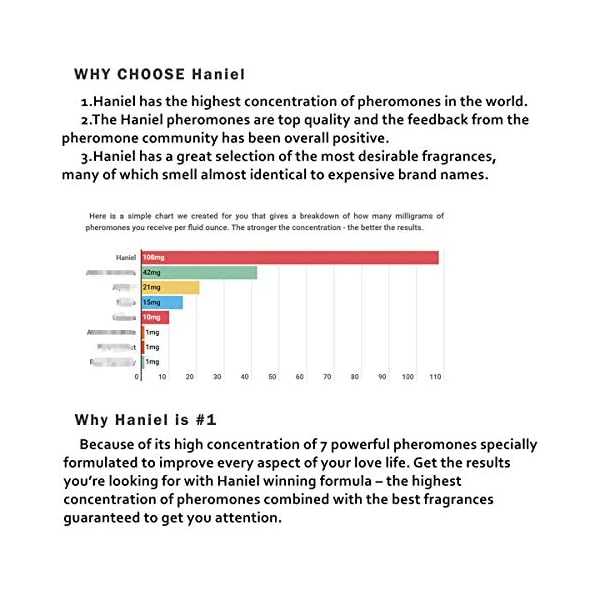 Cologne-For-Women-Pheromones-Perfume-To-Attract-Men-Haniel-W2082-15X Haniel Cologne For Women Pheromones Perfume To Attract Men W2082-15X