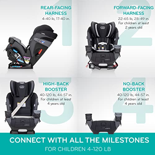 Evenflo All4One Dlx 4-In-1 Convertible Car Seat (Belmont Brown) #TOP5
