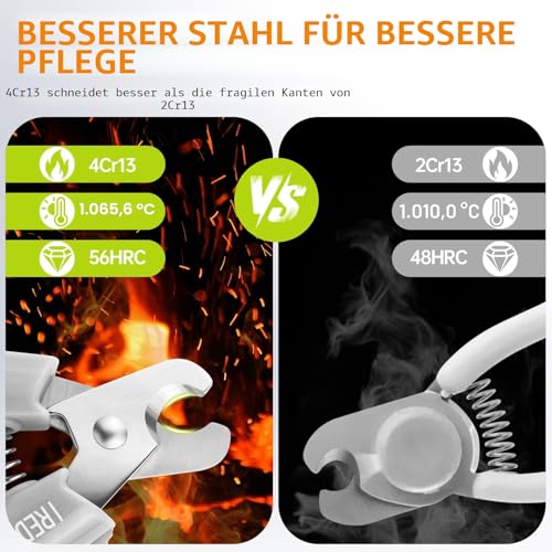 IREDOON Krallenschere für Hunde und Katzen mit Hohe Qualität Nagelfeile