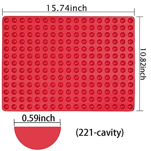 IHUIXINHE 1 Pezzi Stampo in Silicone Rotondo