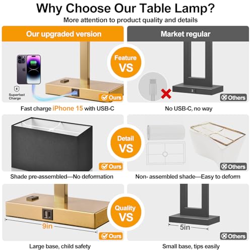 Image of Lynnoland 21 inch Set of 2 Bedside lamp with USB A+C & AC Outlets, Touch Control 3-Way Dimmable Nightstand Lamps for Bedroom Living Room Office Reading, Black Shade Touch Lamps, 3000K LED Bulbs Included