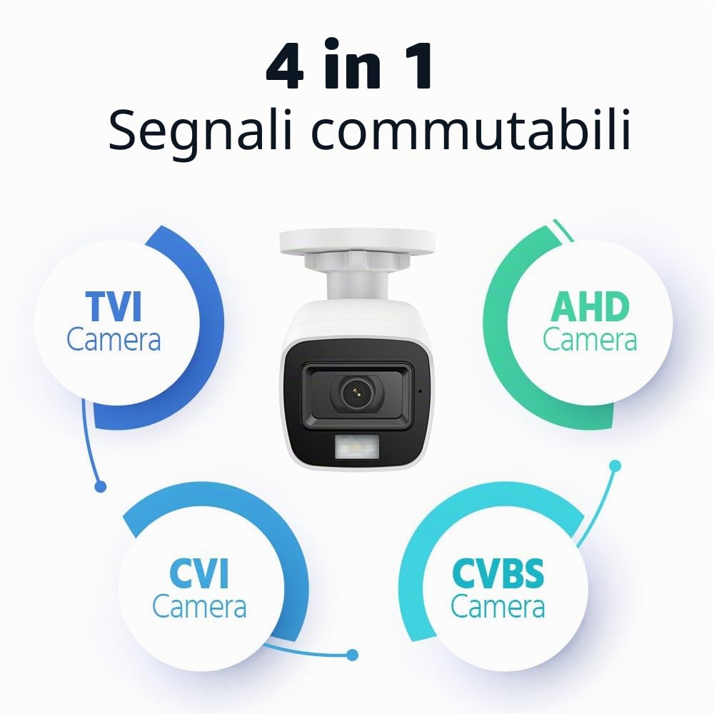 ANNKE Telecamera di sicurezza 3K con cavo, Smart Dual Light TVI aggiunta telecamere CCTV per esterni con microfono integrato e visione notturna a colori, IP67 Bullet Camera per la sorveglianza