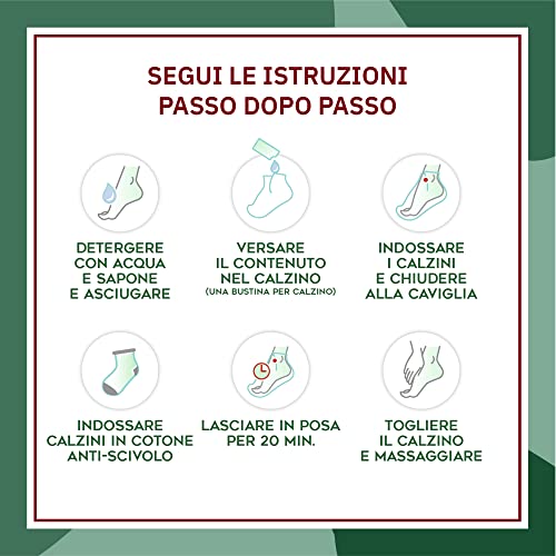 Allga San Piedi Repaire - Maschera Piedi Idratante...