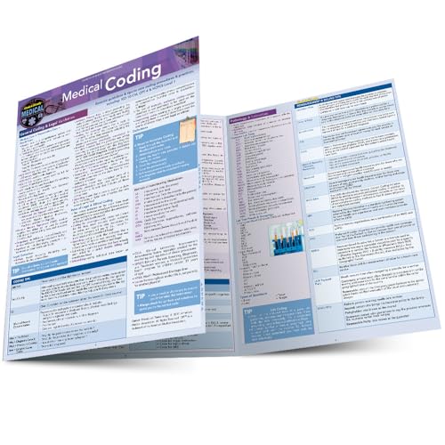 Medical Coding: a QuickStudy Laminated Reference Guide (Quickstudy Medical)