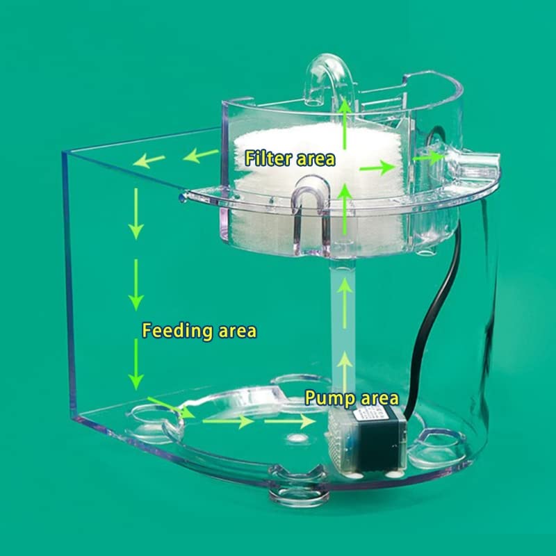 Acuario Mini Tablero de Escritorio de Tanques de Acuario for Peces pequeños Acuarios despejados Outlet de Cascada con Filtro de Bomba silencioso Algodón Pecera