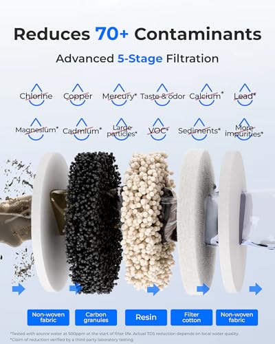 Waterdrop Glass Large 22-Cup Rechargeable Water Filter Dispenser, Reduce 70+ Contaminants, Instant Eco-Friendly Countertop Water Filter System, 5-Stage Soften Water Pitcher, with 1 Filter