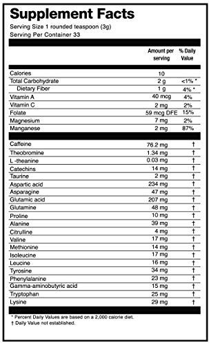 Matcha Green Tea Powder Organic - Japanese Premium Culinary Grade, Unsweetened & Sugar Free - USDA & Vegan Certified - 100g (3.52 oz) - Perfect for Baking, Smoothies, Latte, Iced tea & Weight Loss.