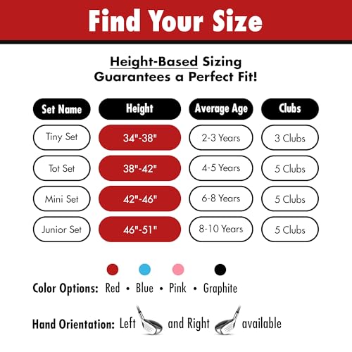 Shorties Golf - Kids Golf Club Set | Perfect for Toddler Golfers and Kids 34"-38" Tall | EasyCarry Stand Bag | Driver, 7-Iron, Putter, Headcover, and Rain Cover - Image 7