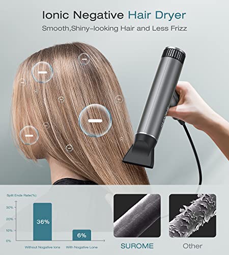 Blow Dryer,110000Rpm High-Speed Brushless Motor, Fast-Drying Negative Ions Intelligent Constant Temperature Hair Care Dryers, Professional Hair Dryer With 3-In-1 Attachments, For Home&Salon (Grey) #TOP2