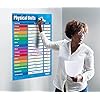 Magnets Science Poster - Extra Large 33x23.5 Laminated STEM Classroom Wall Chart
