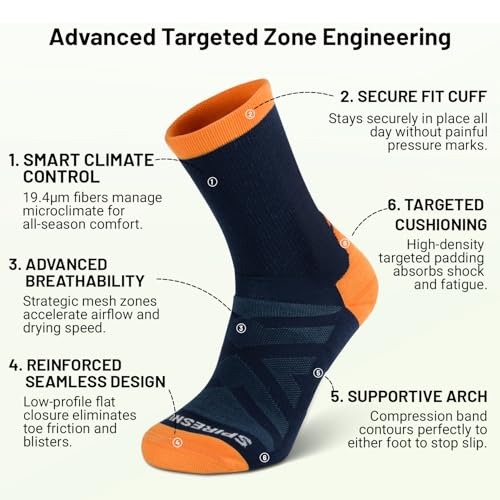 Image of Merino Wool Hiking Socks Men Women, Anti-Blister Moisture Wicking Breathable Targeted Cushion Trekking Crew Socks