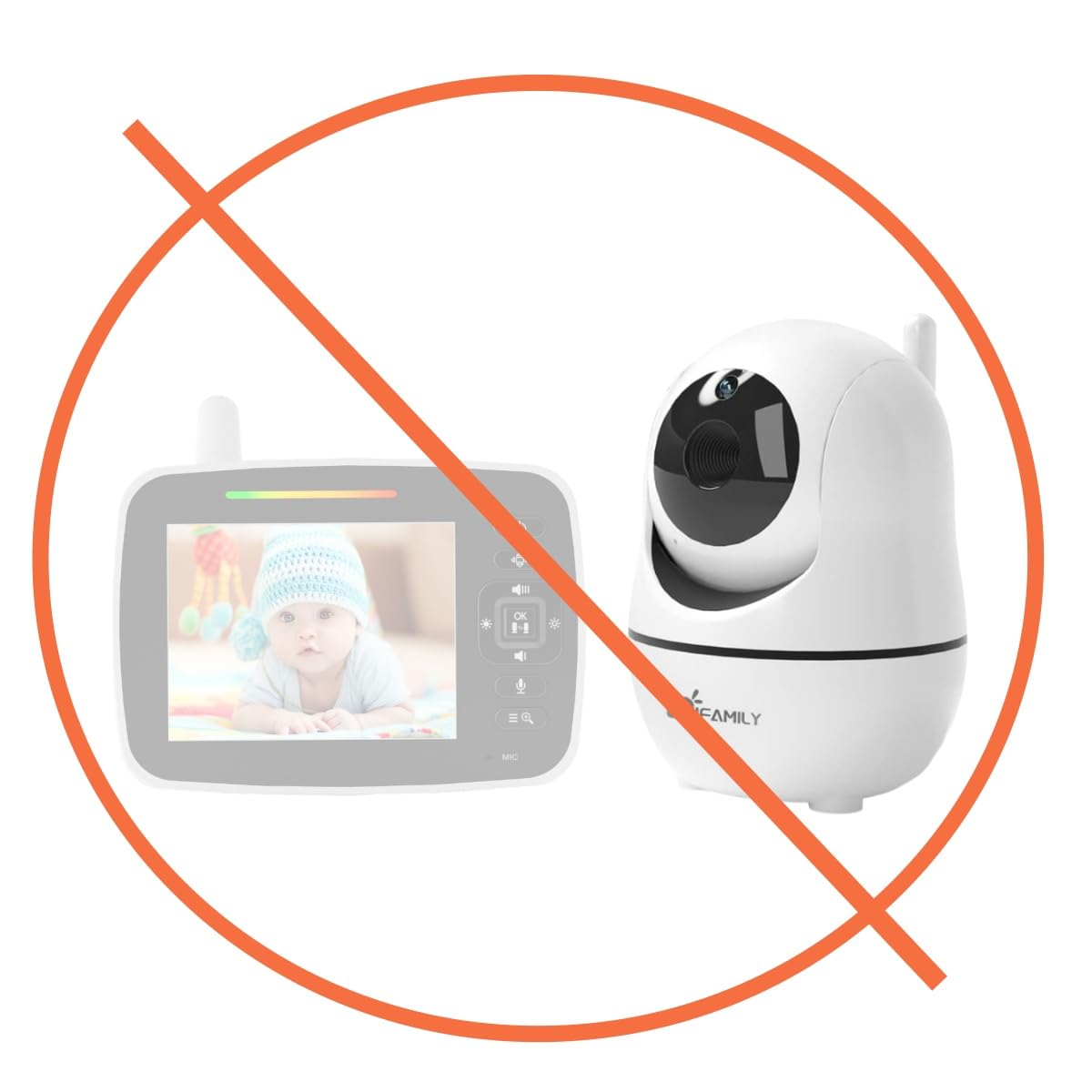 Amazon.com : iFamily Additional Camera only for Split Monitor