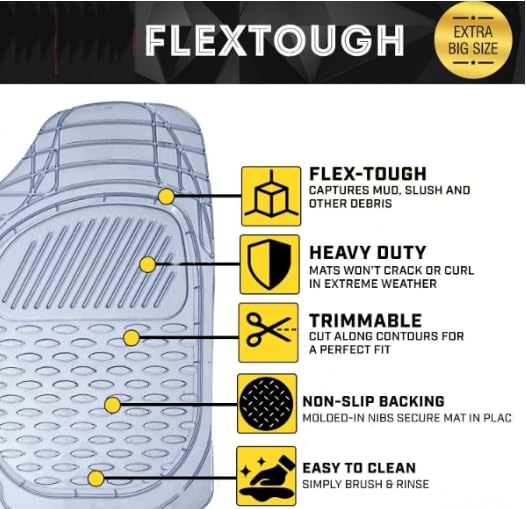 Image of 6225 FelxTough All Season Rubber Floor Car Mat for Car SUV, Universal Self Cut to Perfectly Fit (Clear)