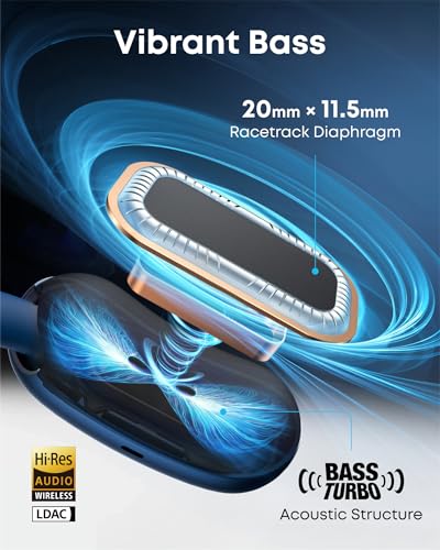 undefined soundcore AeroFit 2 by Anker, Open-Ear Headphones, Translation Earbuds Real Time, 4 Adjustable Positions for Every Ear Size, 2x Richer Bass, Hi-Res, 42H Playtime, IP55,AI Clear Calls,Wireless Charging の商品画像 3