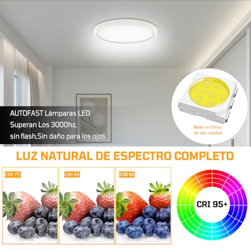 Lista de Lámparas con luz natural Top 10. 3 Imagen adicional