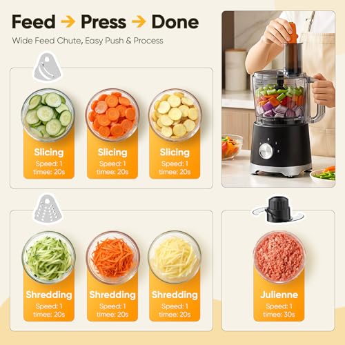 Image of NEWBULIG 10.5 Cups Food Processor, Versatile Food processors with 5 Blades, 600W Powerful Meat Grinder for Slicing, Shredding, Chopping, Kneading, Dishwasher Safe, for Meat, Vegetables, Fruit, Dough