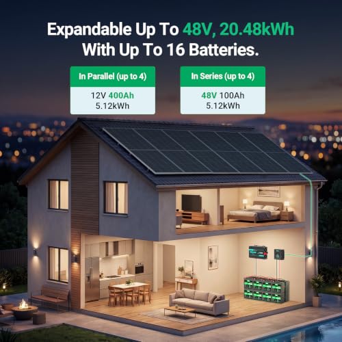Image of HQST 12V 100Ah LiFePO4 Battery, Group 22NF Mini, BMS, LED Meter, 1280Wh