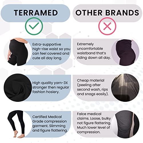 Terramed Just Think Comfort Maternity Leggings Pregnancy Medical Stockings Reduce Swelling Leg Cramps (8-12 mmHg) - Image 6