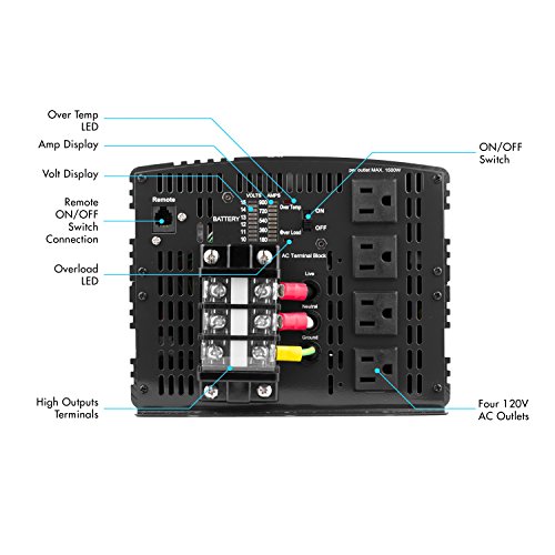 Wagan EL3746 12V 8000 Watt Power Inverter with Remote Control, 16000 Watt Surge Peak, Proline 12 Volt Power Converter for Home RV Camping Van Life Off Grid