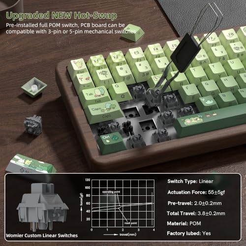 Image of Womier Wood Creamy Keyboard with Number Pad, Wireless Frog Keyboard-WD99 | Mechanical Gaming Keyboard QMK /VIA,100-key BT5.0 /2.4G /USB-C Hot Swap,PBT Keycaps Custom RGB for PC /Mac,POM Linear Switch
