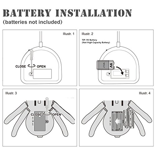 MECO Giocattolo Spider Telecomando Giocattolo per