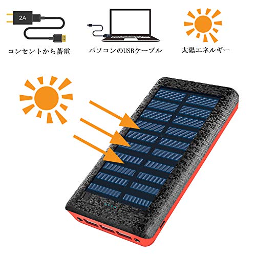 最強サバイバルグッズおすすめ25選 必要なものリストと一緒に大公開 暮らし の