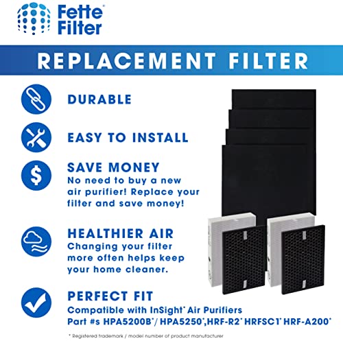 Image of Fette Filter - HPA5200B / HPA5250 Air Purifier Replacement HEPA Filter Kit Compatible with Honeywell InSight Air Purifiers Model # HPA5200B / HPA5250, Part # HRF-R, HRFSC1, HRF-A200