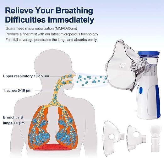 Image of Portable Nebulizer & Humidifier for Baby & Adults | Compact, Silent, Self-Cleaning Machine with Long Battery Life | Effective for Asthma, Cough, Sinus & Allergy Relief at Home