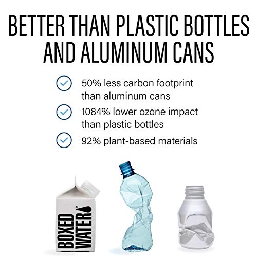 Boxed Water 8.5 Oz. (24 Pack) – Purified Drinking Water In 92% Plant-Based Boxes – 100% Recyclable, Bpa-Free, Refillable/Reusable Cartons – More Sustainable Than Plastic Bottled Water, Mini Kids Water #TOP5