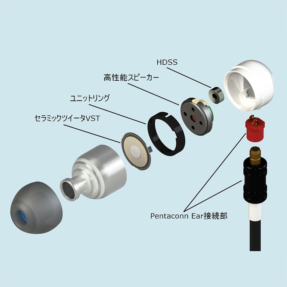 Pro-M Shooting Photographer Income Professional Single Ear Earphone Re-Cable (Pentaconn Ear), White