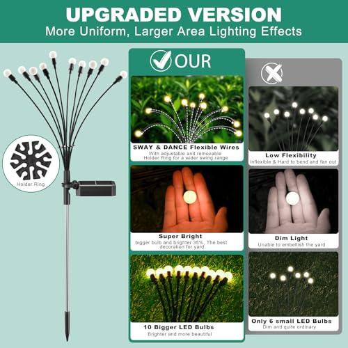 Gartenbeleuchtung Solar Fiflying Solarlampen für Außen, 4 Stück