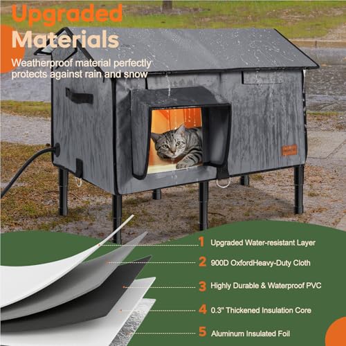 Upgraded 100% Weatherproof Large Heated Cat House for Outside Cat with Cozy Cushion &Safe Escape Door,Gable Roof Design, Insulated Outdoor Cat Shelter with Soft Heater for Feral Barn Cat Kitty by iweepet - Used condition - Image 4