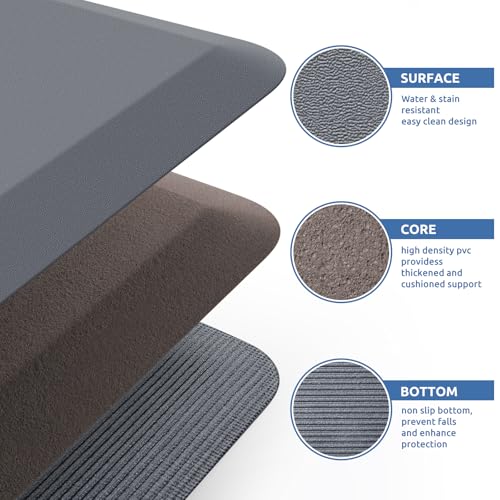 Image of 0.8 inch Thick Kitchen Mat Cushioned Anti Fatigue Rug Comfort Floor Mats