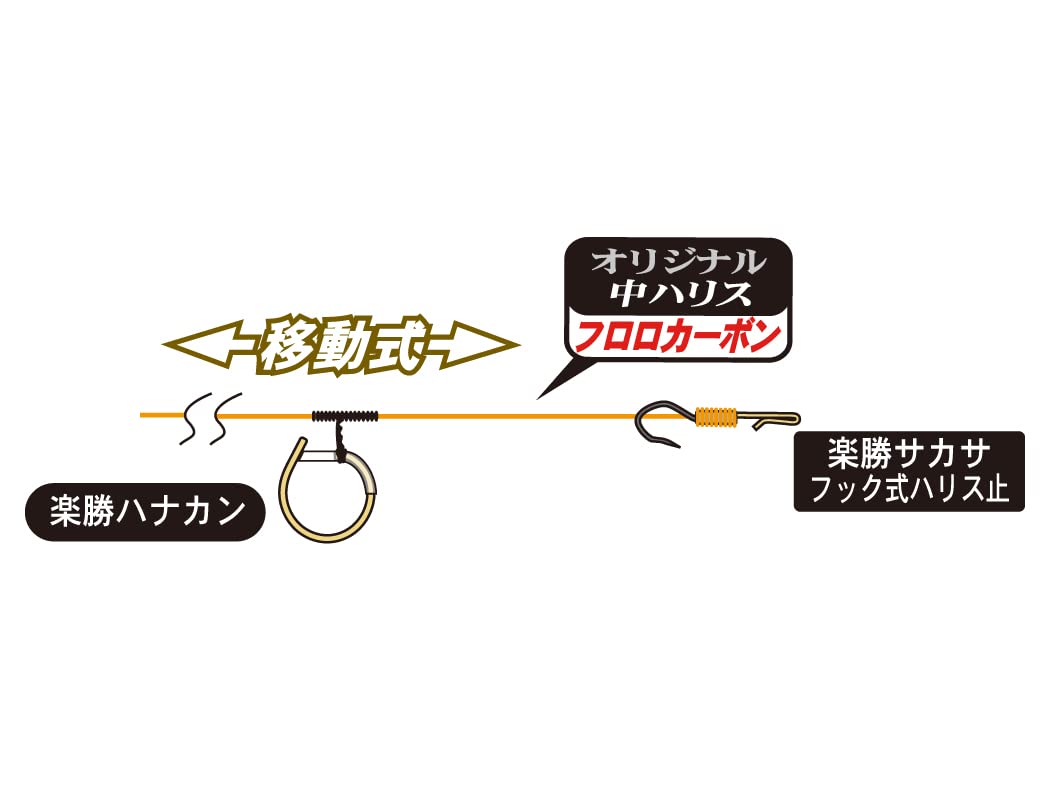 Gamakatsu TG331B-V 6.5-1 Miemie Rakukatsu Hanakan Mechanism - Fishing Hook Type With Fluorescent Yellow Harris