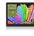 GeChic 1503H 15.6 inch IPS 1080p Portable Monitor with HDMI, VGA Input, USB Powered, Ultralight Weight, Built-in Speakers, Rear Docking