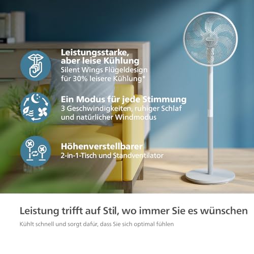 Philips Ventilator Serie 2000. Stark & superleise mit SilentWings Technologie. 19 dB. 2-in-1-Tisch- & Standventilator. Neigung & Oszillation einstellbar. 12-Stunden-Timer. Weiß (CX2550/00) 3