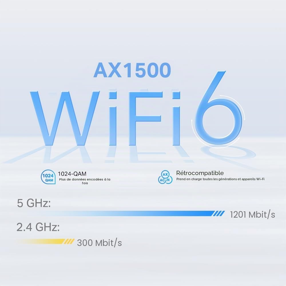 TP-Link Deco X1500-4G routeur 4G+ CAT6 Wi-Fi 6 Mesh Dual Band AX1500 Gigabit Ethernet