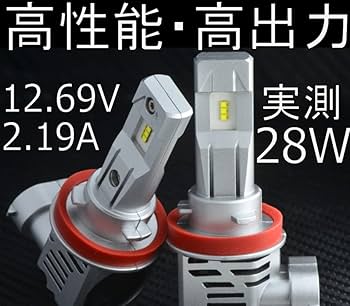 BMW R1200R LEDヘッドライト　2015-18適合 BMW R1200R LEDヘッドライト 2015-18適合 ヘッドライト BMW
