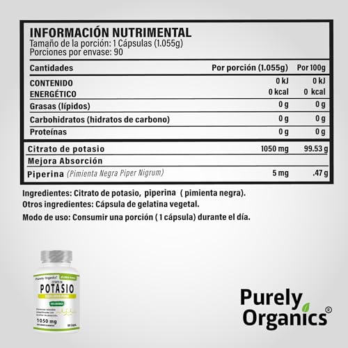 Vitamínicos, Imagen adicional