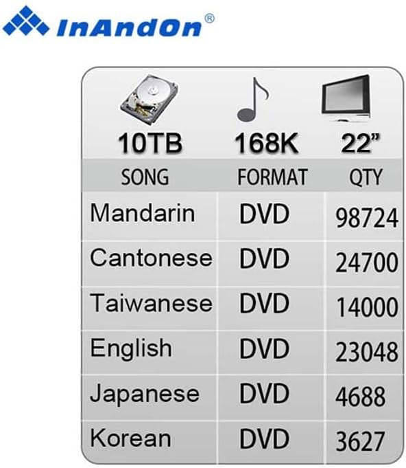 Miniatura 2 de Todo en uno 2024 Nuevo reproductor de karaoke con pantalla táctil de 19 pulgadas, descarga en la nube, disco duro de 10 TB, mandarín de 168 K,